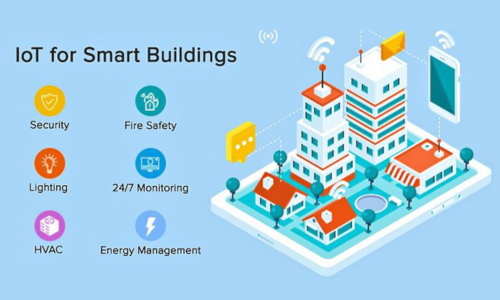 How to IoT is Transforming Facility Management